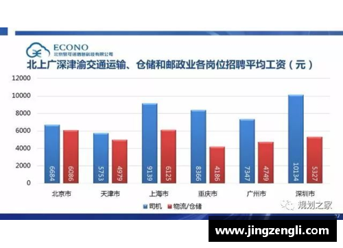 虎扑NBA数据详尽解读：球员数据分析与赛季趋势深度探讨