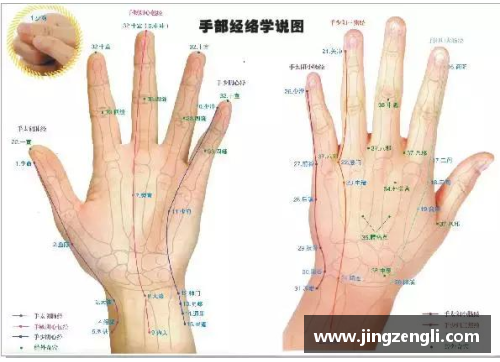 身上的纹身该如何去掉？洗纹身两大方法让你轻松战胜纹身